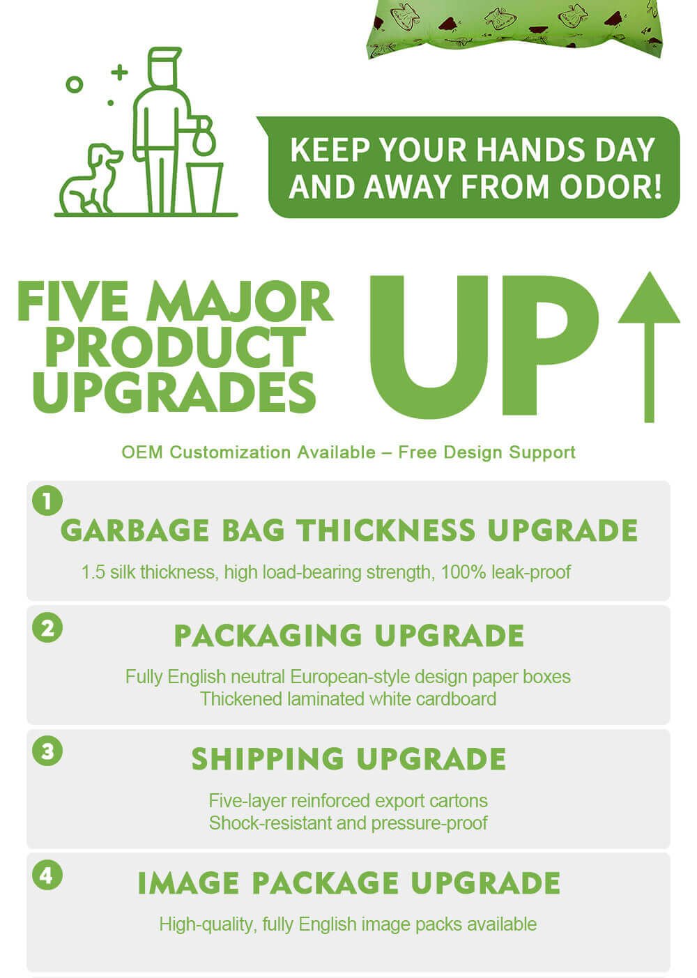 Poop Bags for Dogs